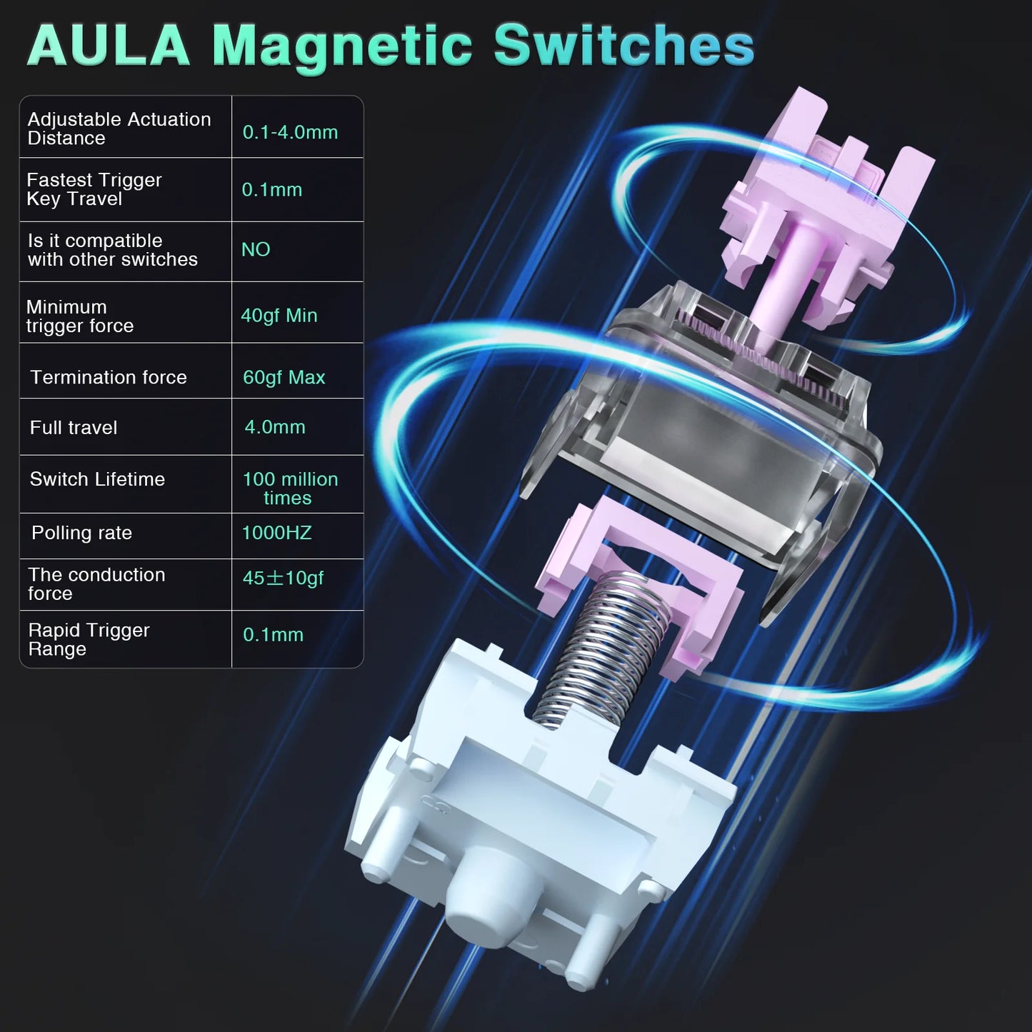 AULA F98X Magnetic Switch Gaming Mechanical Keyboard 3/5 Pin Hotswap RGB Customized PBT Keycaps Adjustable Trigger for E-Sports